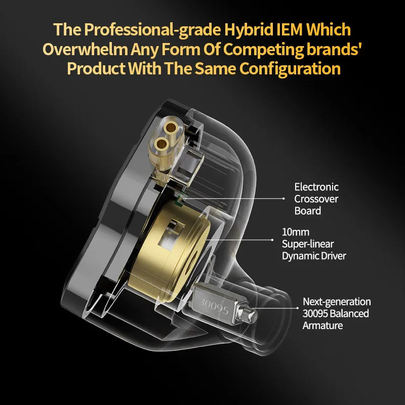 ProDrive Hybrid Earphones