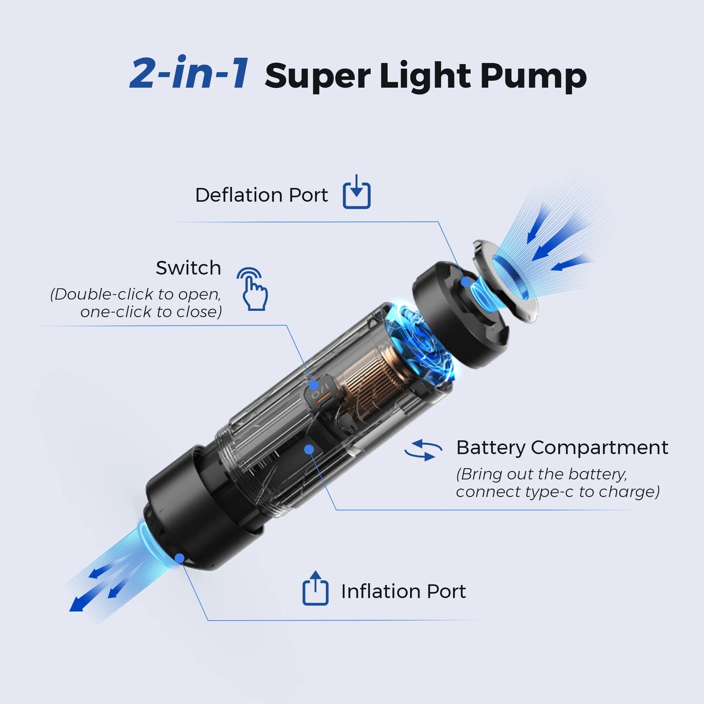 Portable Camping Air Pump